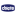 Chicco BR
