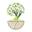 OurRecipeTree.com
